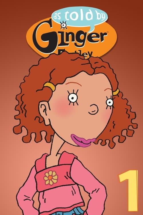 Gingers Welt Stream Deutsch